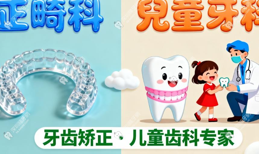 點樣預約香港大學深圳醫院口腔科醫生