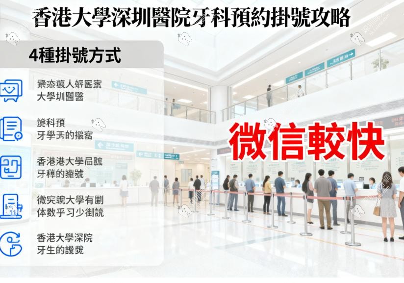香港大學深圳醫院牙科預約掛號攻略!4種掛號方式微信較快,正畸科/種植科/牙周病科掛號難