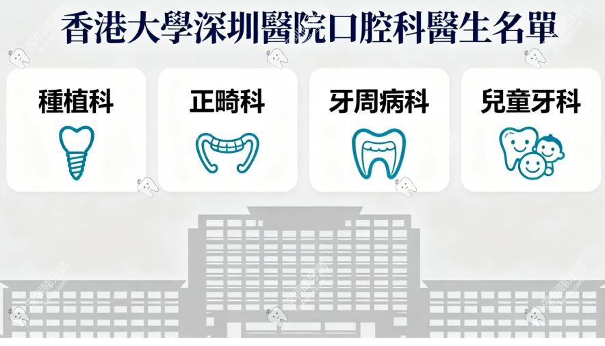 香港大學深圳醫院口腔科醫生名單:含種植科/正畸科/牙周病科/兒童牙科醫生