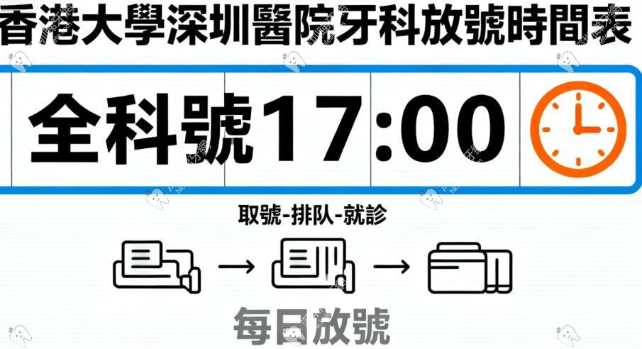 香港大學深圳醫院牙科预约挂号攻略 香港大學深圳醫院牙科预约挂号攻略