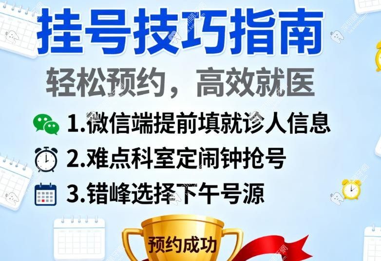 成功預約後,要做咩 成功預約後,要做咩