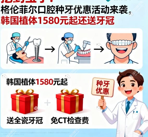 格倫菲爾口腔種牙優勢及活動亮點 格倫菲爾口腔種牙優勢及活動亮點