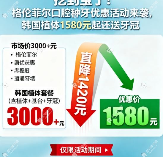 格倫菲爾口腔其他項目優惠價格 格倫菲爾口腔其他項目優惠價格