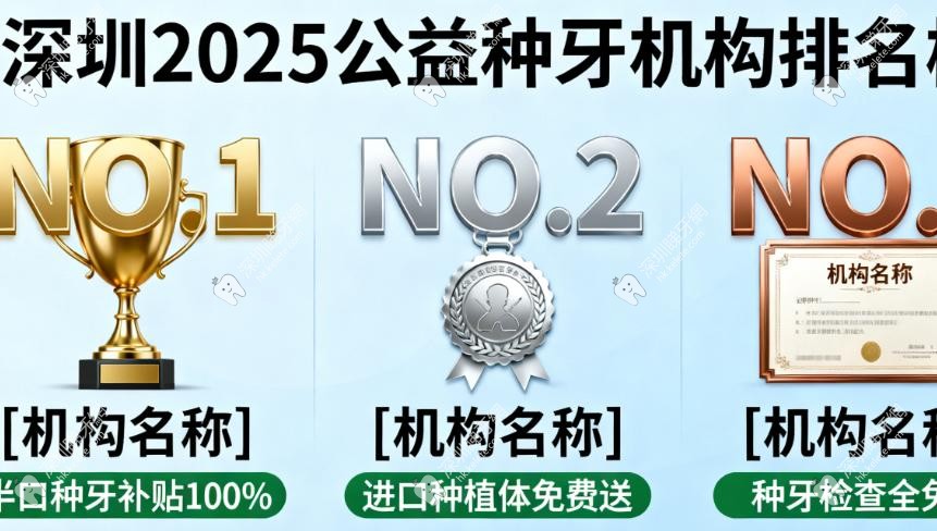 深圳愛康健口腔免費種牙優勢：地址、醫生及真實實例