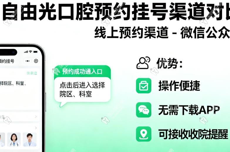 5種方式綜合對比：一張表睇清點樣揀
