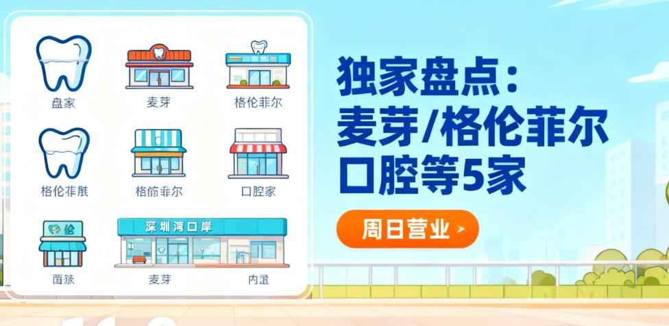 深圳湾口岸附近熱門牙科星期日營業細節