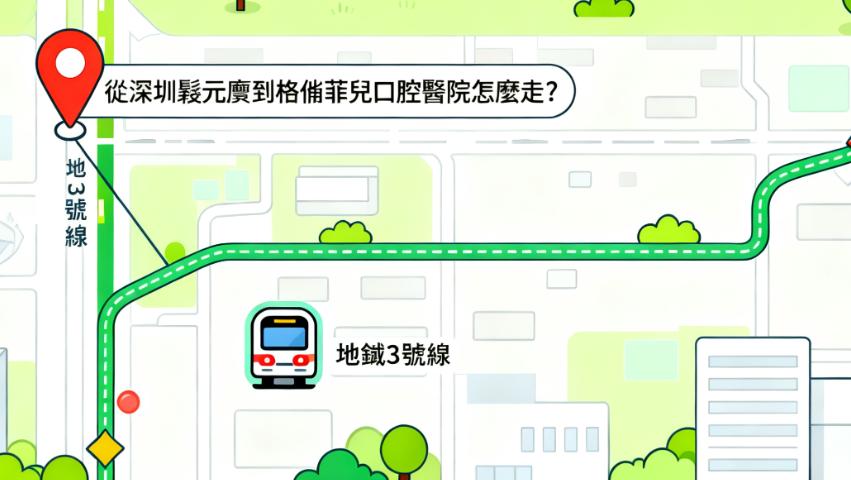 格倫菲兒口腔醫院患者真實反饋:服務與療效嘅真實聲音
