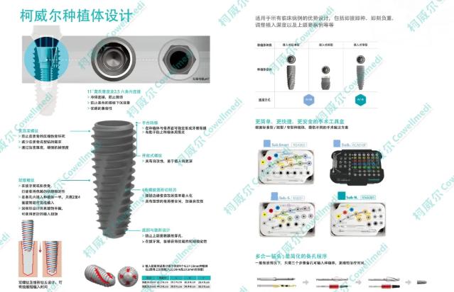柯威尔亲水植體口碑實測
