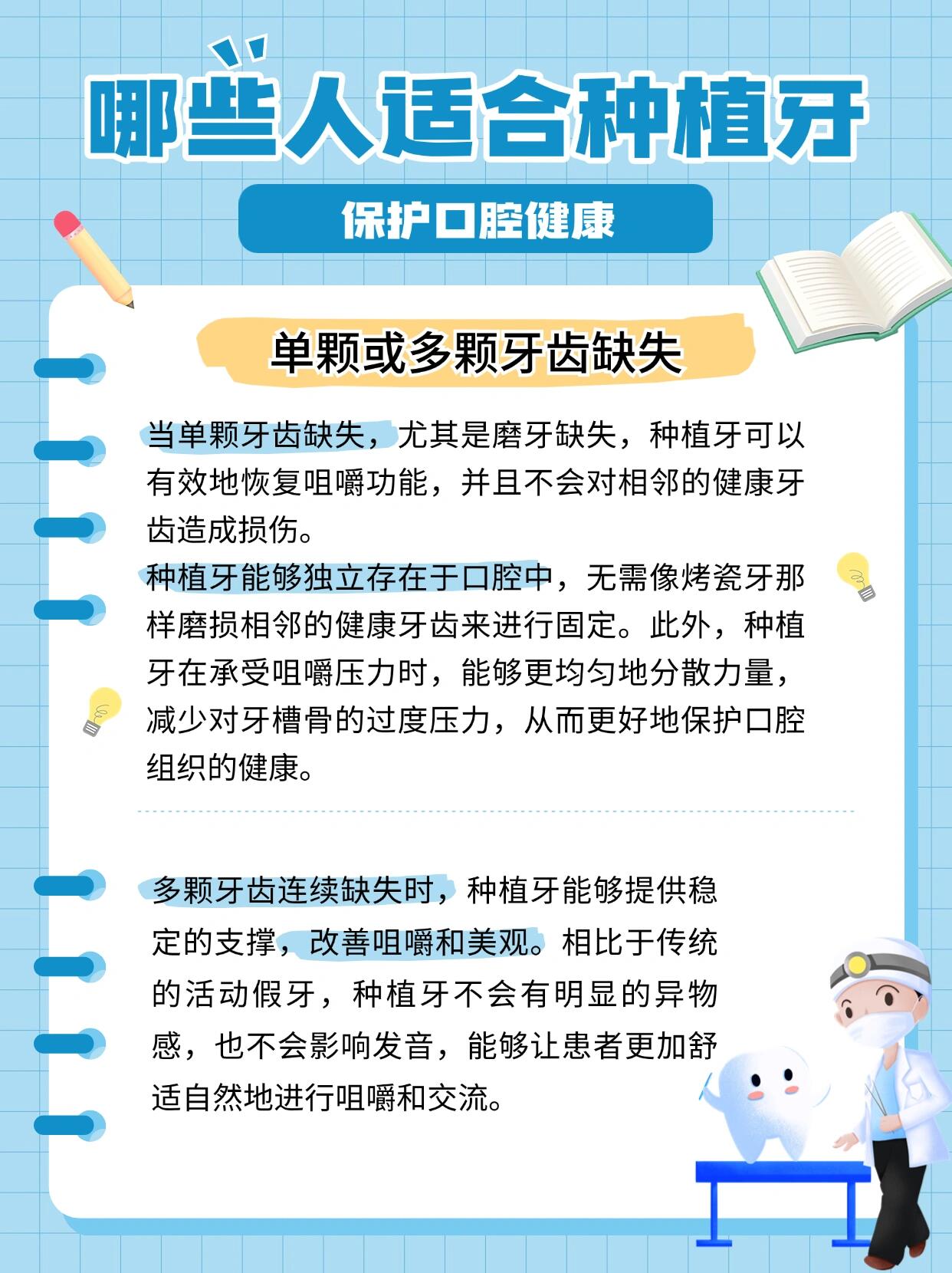 術前檢查免費