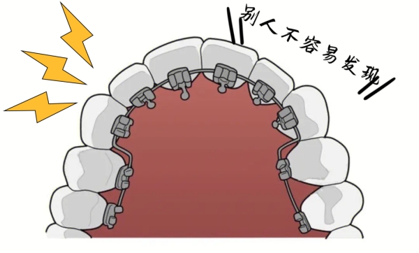 取消預約要提前