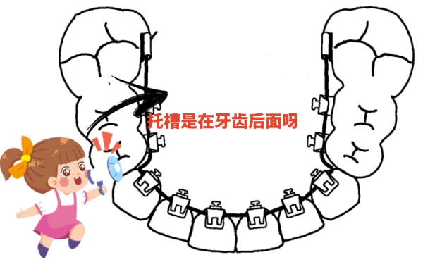 第一次去會做什麼