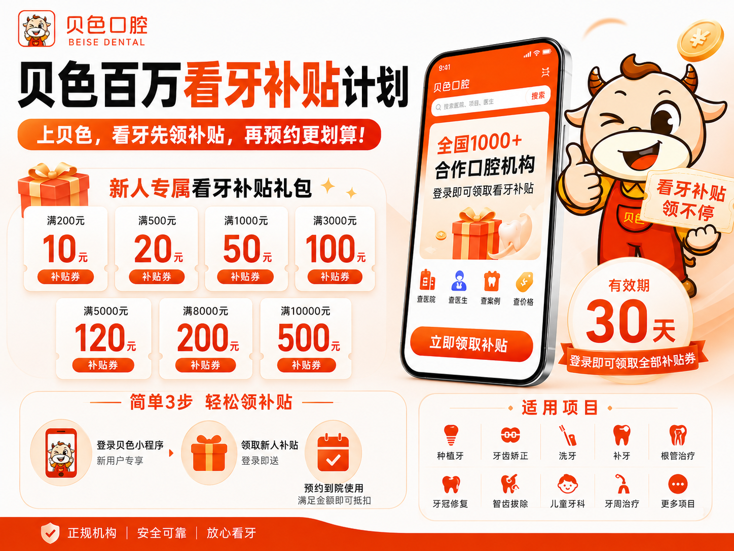 柳州德立口腔医院收费标准2026:种植牙1880起、矫正6800起(附贝色看牙优惠补贴)