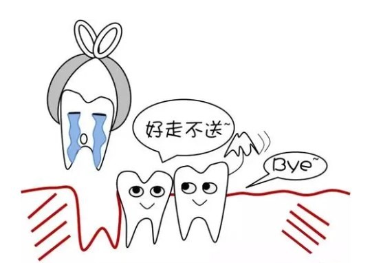 潍坊可恩口腔医院几点上班？营业时间、分院地址、价格参考与预约指南